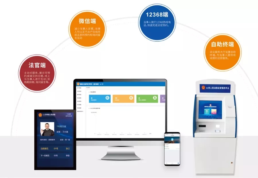 【喜讯】“智能法官约见系统”—入选安徽省第九批信息消费创新产品 【喜讯】“智能法官约见系统”—入选安徽省第九批信息消费创新产品